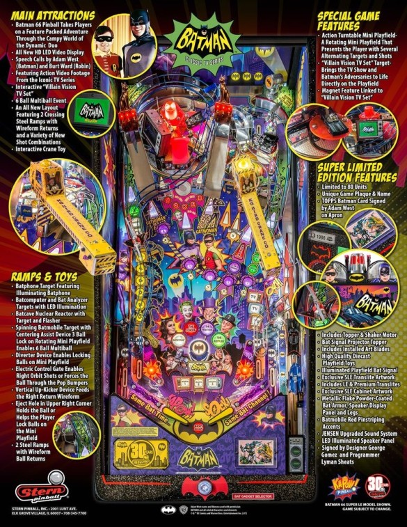 Flippers Stern Pinball Batman 66 Super Limited Edition 3