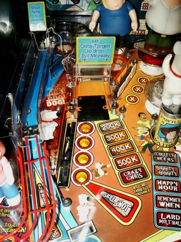 Flippers Stern Pinball Family Guy 12
