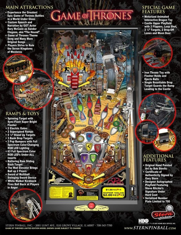 Flippers Stern Pinball Game of Thrones Limited Edition 7