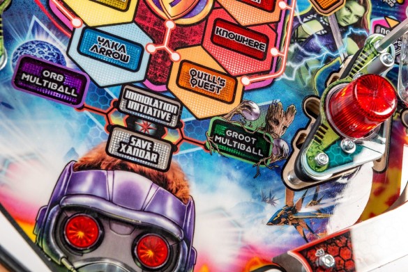 Flippers Stern Pinball Guardians Of The Galaxy Limited Edition (LE) 12