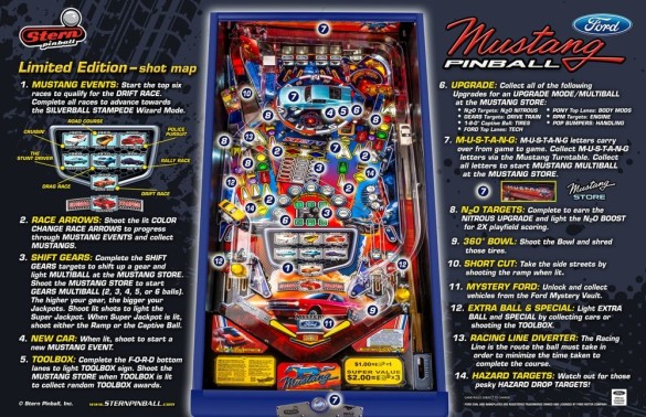 Flippers Stern Pinball Mustang Limited Edition 3