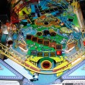 Vignette Flippers Stern Pinball RollerCoaster Tycoon 6