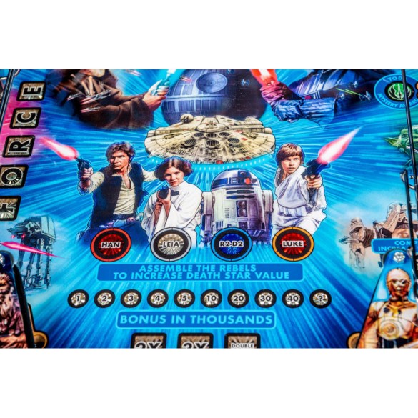 Flippers Stern Pinball Star Wars Pin - Home Edition 8