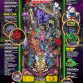 Vignette Flippers Stern Pinball Ghostbusters Limited Edition (LE) 4