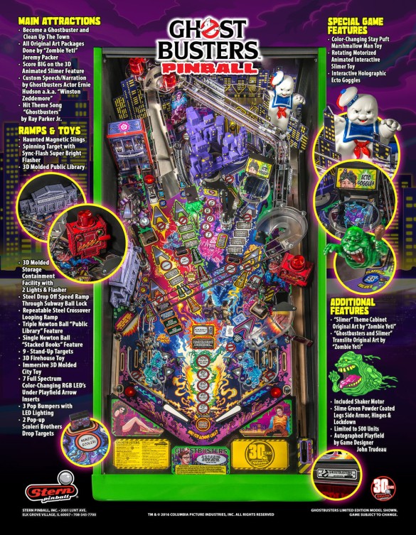 Flippers Stern Pinball Ghostbusters Limited Edition (LE) 4