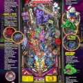 Vignette Flippers Stern Pinball Ghostbusters Premium 5