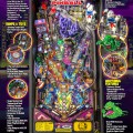 Vignette Flippers Stern Pinball Ghostbusters Pro 3