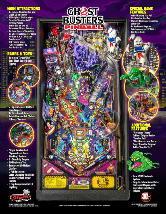 Flippers Stern Pinball Ghostbusters Pro 3
