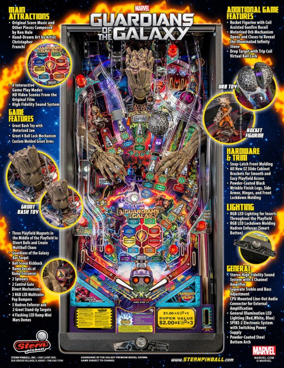 Flippers Stern Pinball Guardians Of The Galaxy Premium 6