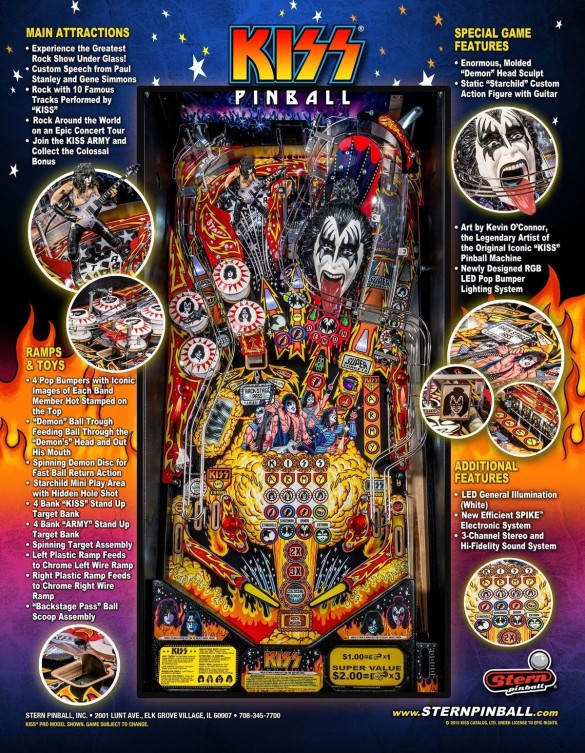 Flippers Stern Pinball Kiss Pro 6