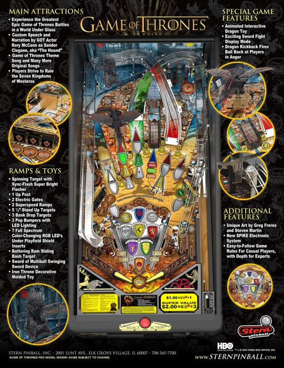 Flippers Stern Pinball Game of Thrones Pro 8
