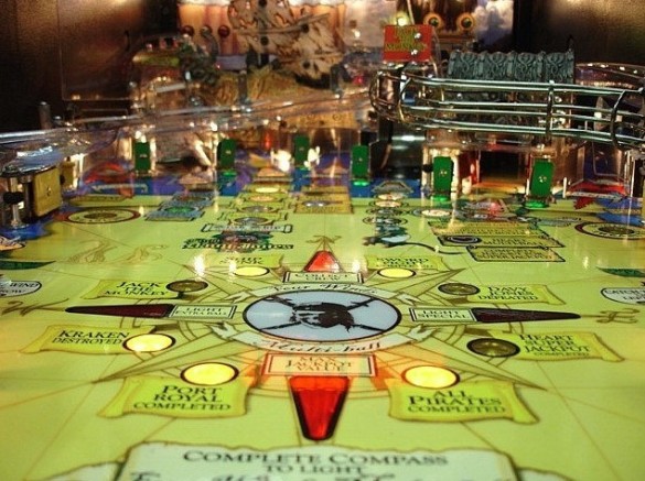 Flippers Stern Pinball Disney's Pirates of the Caribbean 3