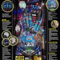 Vignette Flippers Stern Pinball Star Wars Limited Edition (LE) 9