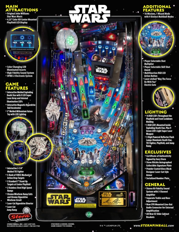 Flippers Stern Pinball Star Wars Limited Edition (LE) 9