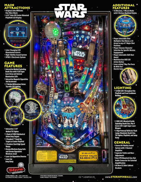 Flippers Stern Pinball Star Wars Premium 9