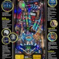 Vignette Flippers Stern Pinball Star Wars Premium 9