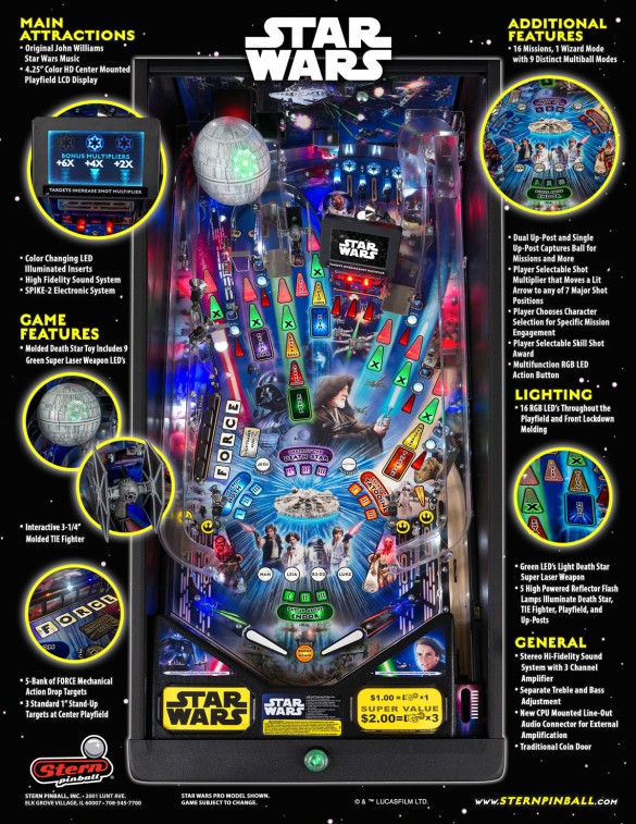 Flippers Stern Pinball Star Wars Pro 8