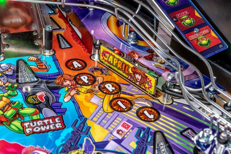 Kit élastiques Pour Flipper Stern Teenage Mutant Ninja Turtles - Neuf, Remplacement