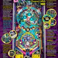 Vignette Flippers Stern Pinball The Beatles Diamond Edition 4