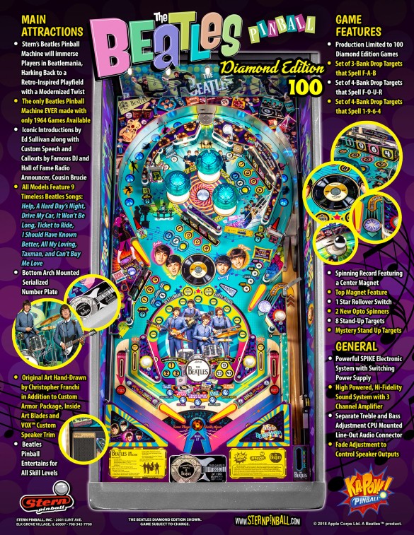 Flippers Stern Pinball The Beatles Diamond Edition 4