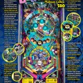 Vignette Flippers Stern Pinball The Beatles Platinum Edition 5
