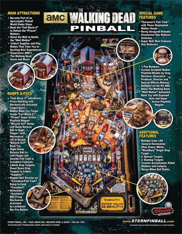 Flippers Stern Pinball The Walking Dead Premium 3