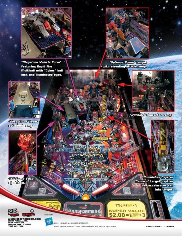 Flippers Stern Pinball Transformers Pro 3
