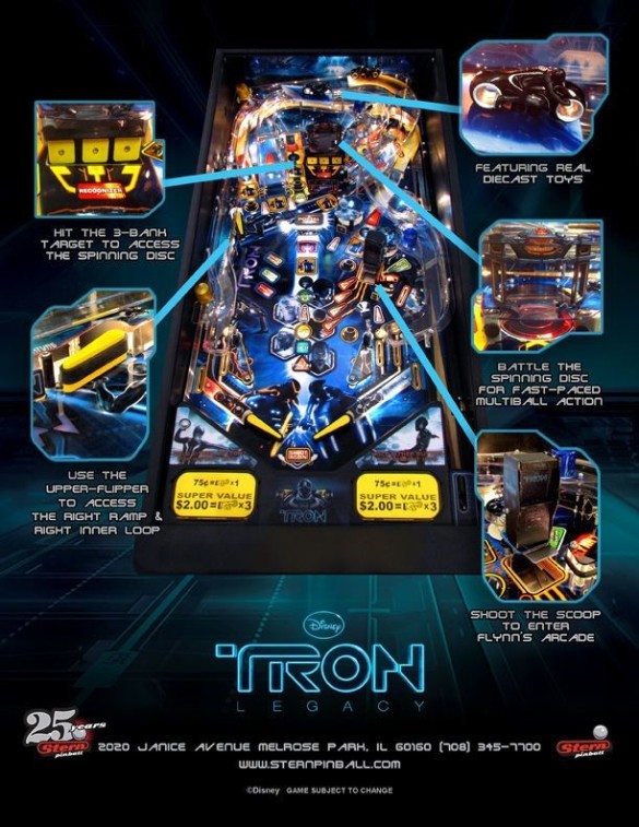 Flippers Stern Pinball Tron : Legacy Pro 3