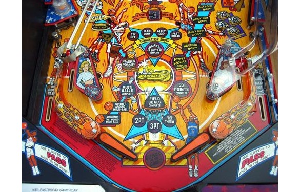 Flippers Bally NBA Fastbreak 7